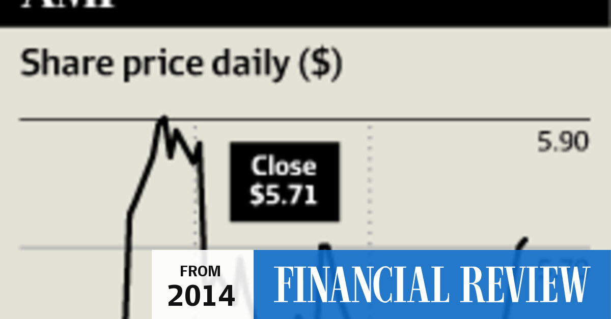 AMP wealth protection, life insurance on the mend